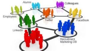 ciel-blog-talent-channels-decongest
